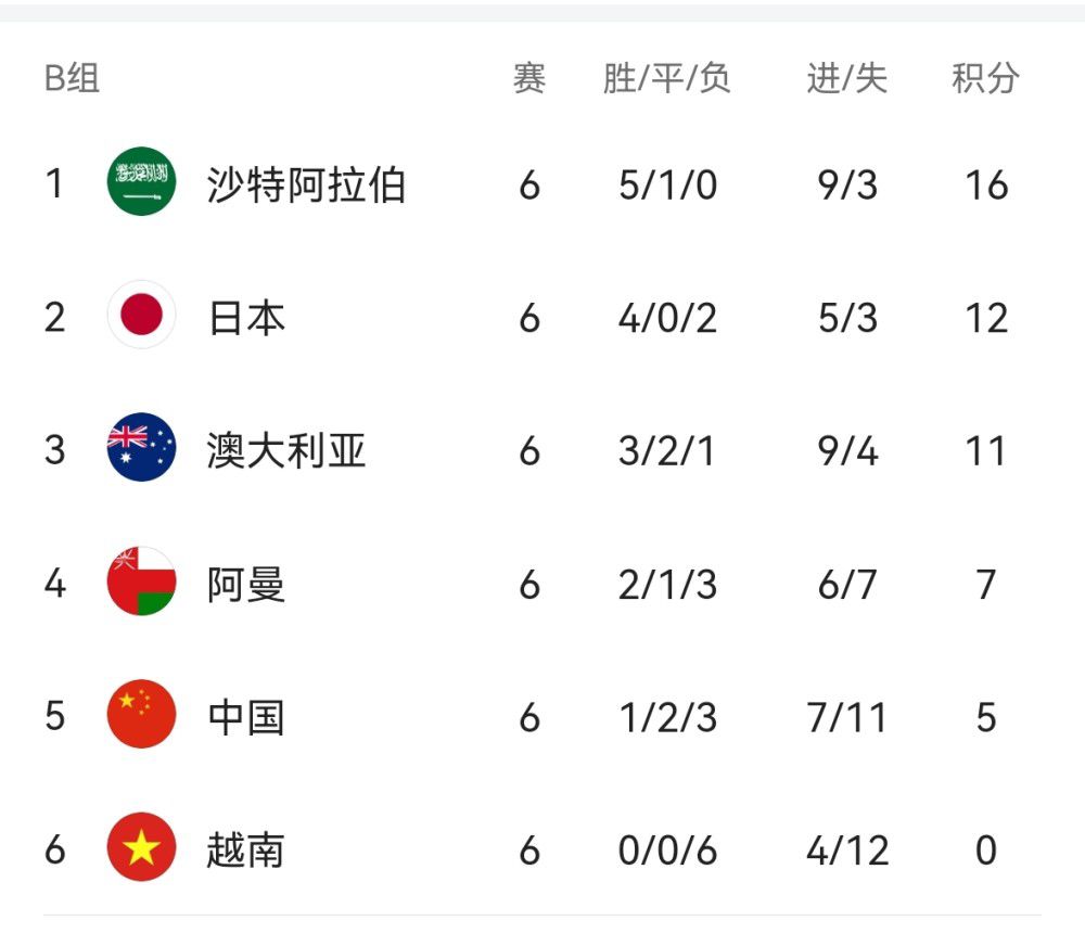 毛片导航