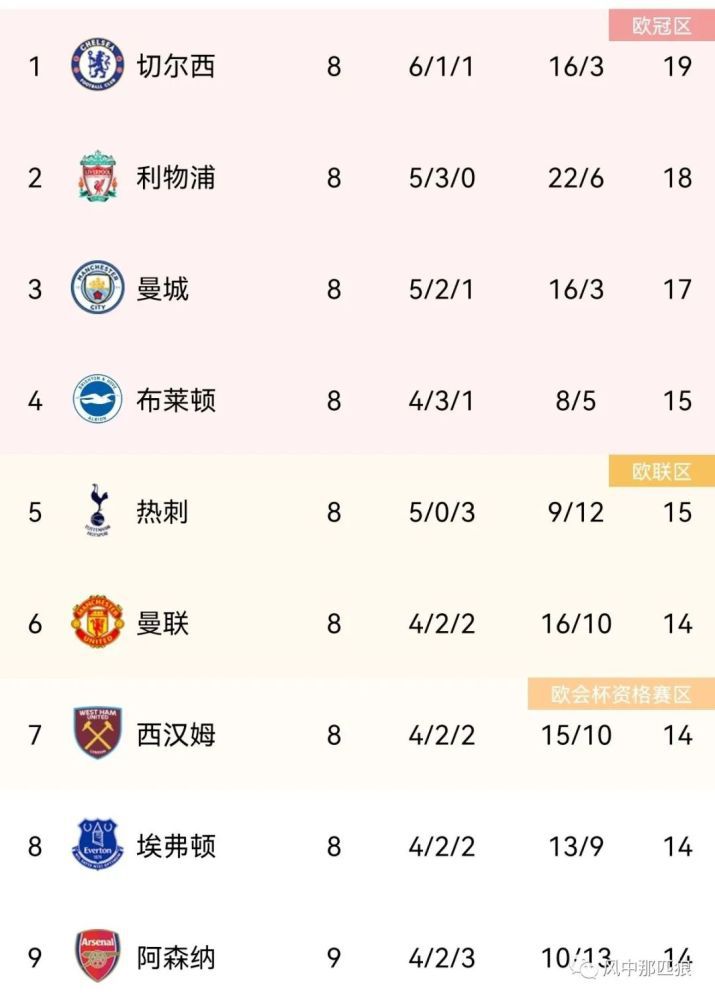 伊人香焦